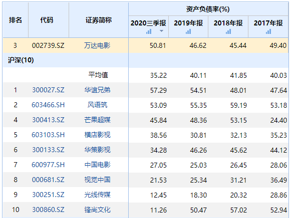 国内 第39页