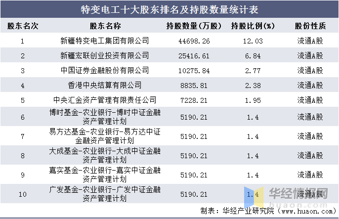 2024澳门今晚开特马开什么，统计解答解释落实_tcg40.18.76