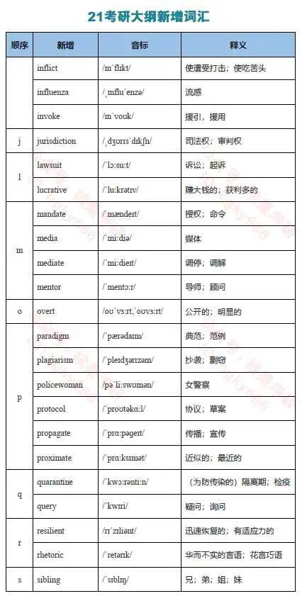 澳门三肖三码精准100%公司认证，实时解答解释落实_fdt95.27.07