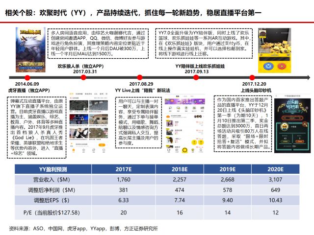 澳门一码一肖一特一中直播，精准解答解释落实_v5y78.51.64