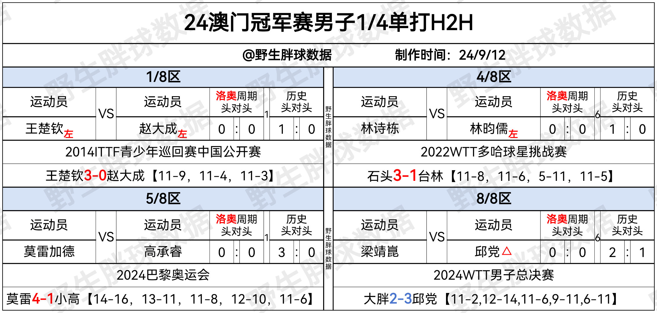 2024年新澳门王中王资料，深度解答解释落实_w1t09.43.62