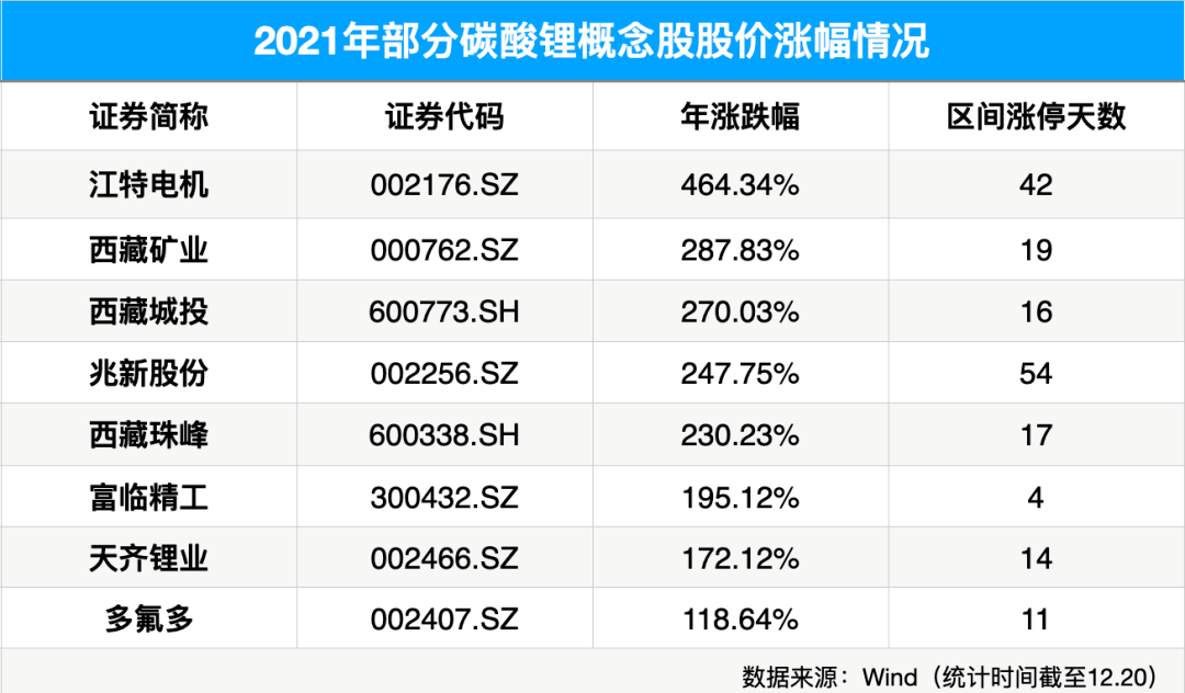 2024年天天彩资料免费大全，专家解答解释落实_t1c76.77.60