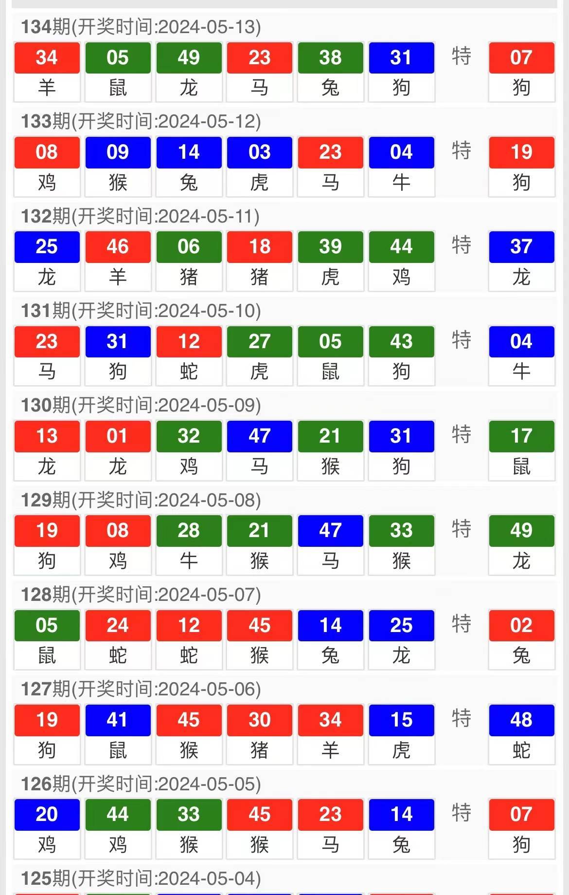 新澳门六开奖结果记录，精准解答解释落实_bw10.96.18