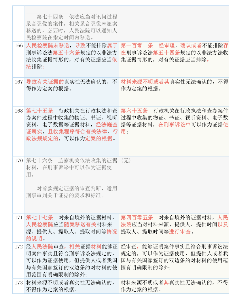 新澳门六开奖结果记录，科学解答解释落实_mg877.70.43