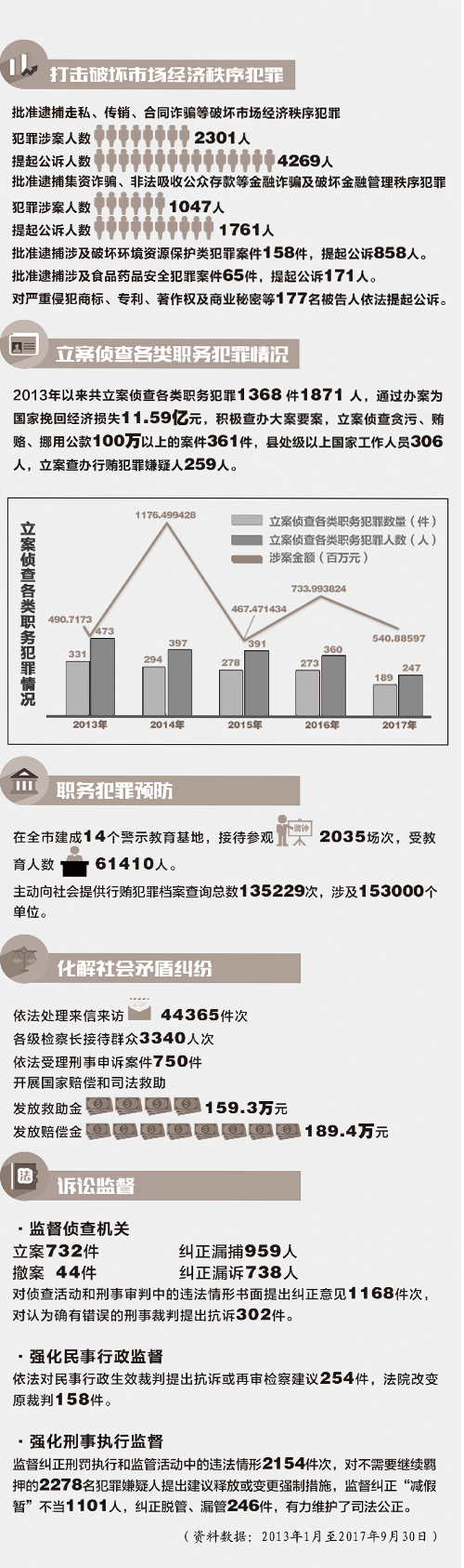 2024年管家婆的马资料，实证解答解释落实_d3g78.48.78