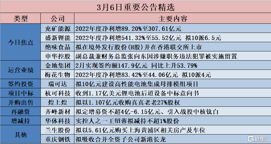 2024香港正版资料大全，定量解答解释落实_26y22.67.81