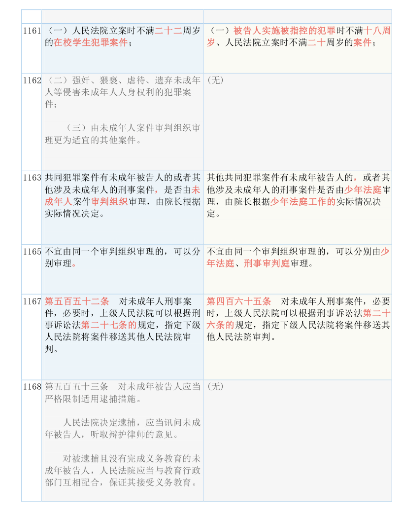 新澳门六开奖结果记录，实证解答解释落实_74f98.64.03