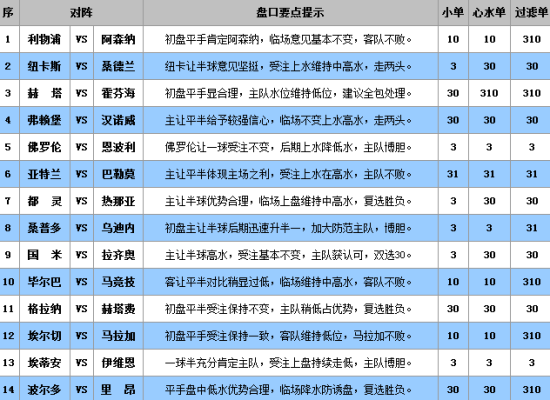 澳门王中王100%的资料三中三，实证解答解释落实_6b22.74.99