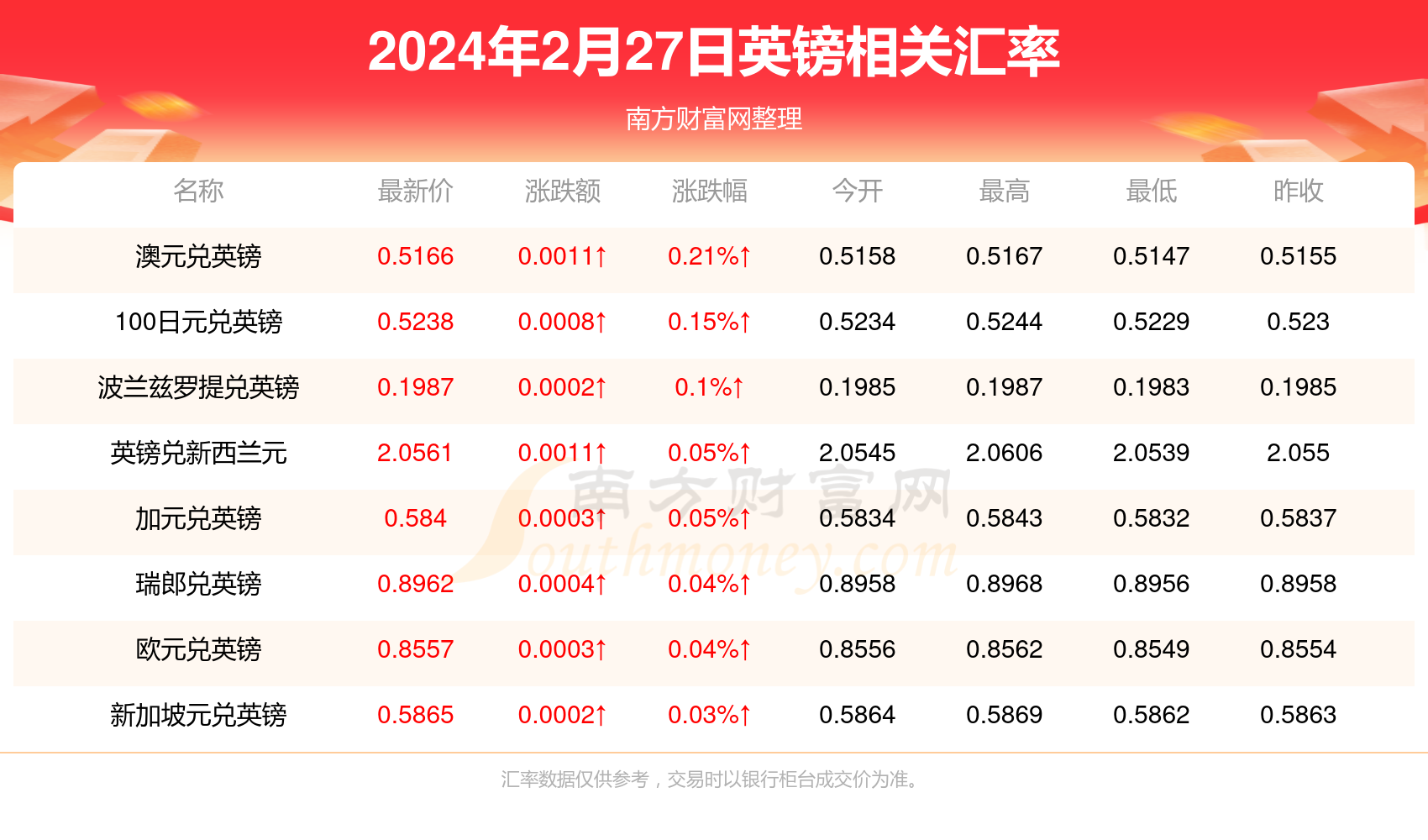 2024年澳门正版免费，详细解答解释落实_r9n27.88.98