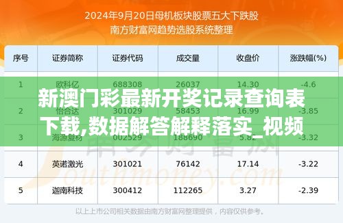 新澳门历史记录查询最近十期，详细解答解释落实_9oo31.84.25