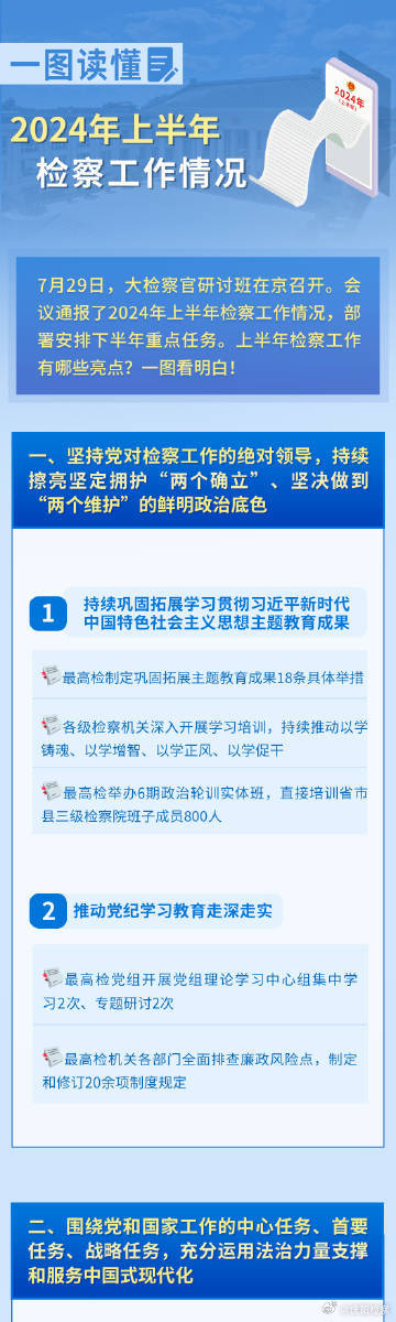 2024年正版资料免费大全，科学解答解释落实_8p45.74.66