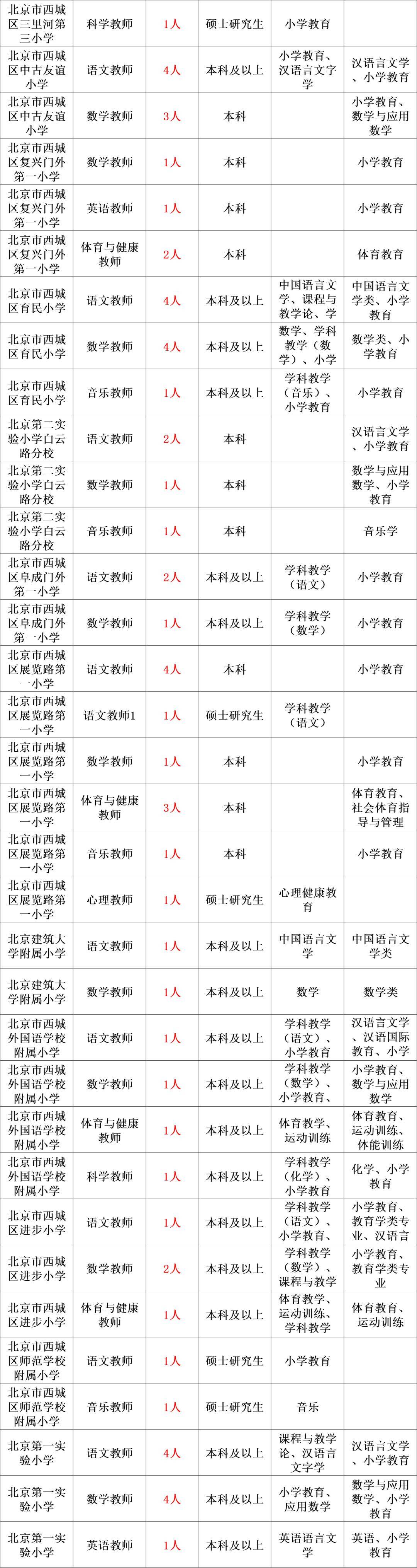 2024年澳门特马今晚开码，统计解答解释落实_px764.15.07