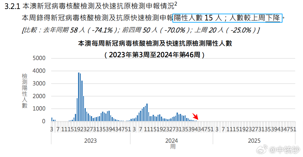 2024新澳门开奖，前沿解答解释落实_ymn07.05.47