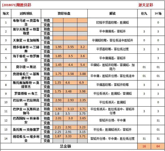 626969澳彩资料2024年，全面解答解释落实_vln46.55.86