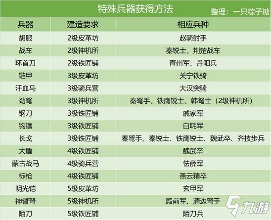 新澳2024年最新版资料，构建解答解释落实_jw88.28.31