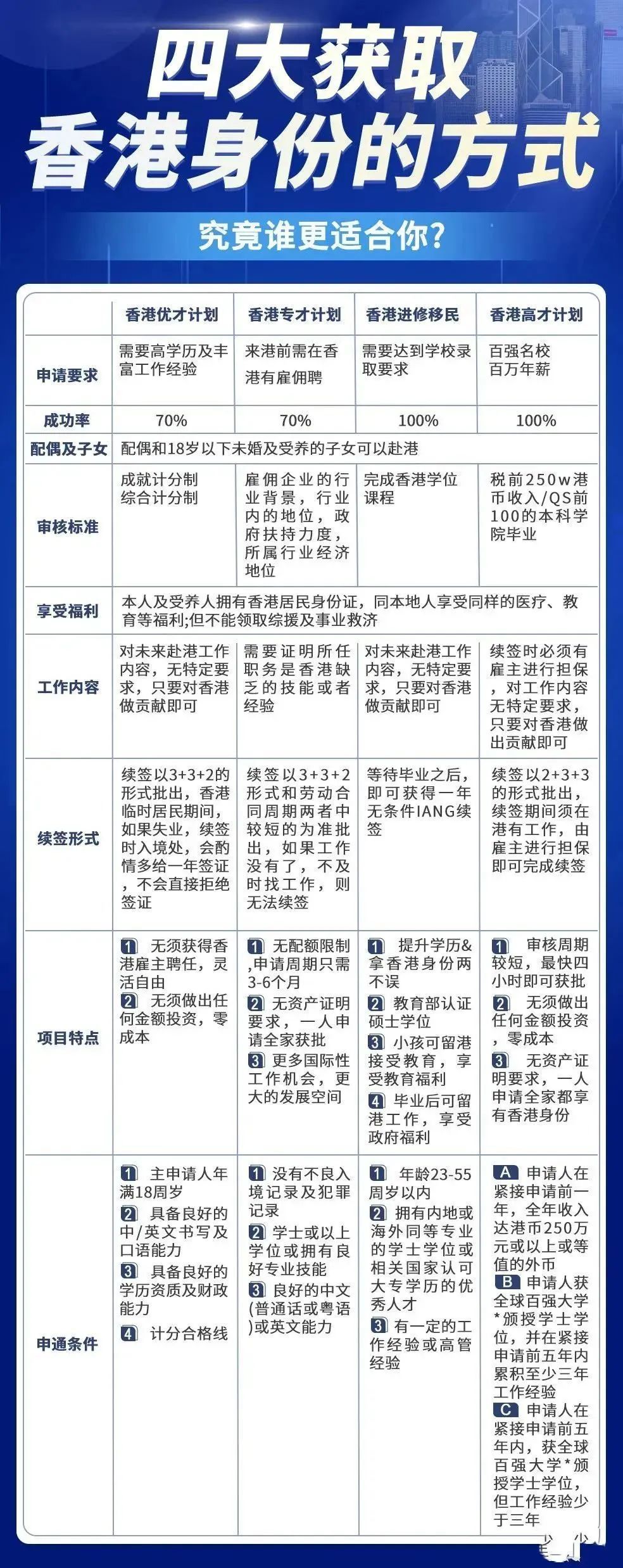 香港2024正版免费资料，详细解答解释落实_in786.35.10