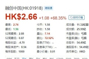 2024新奥正版资料大全免费提供，实时解答解释落实_de144.14.55