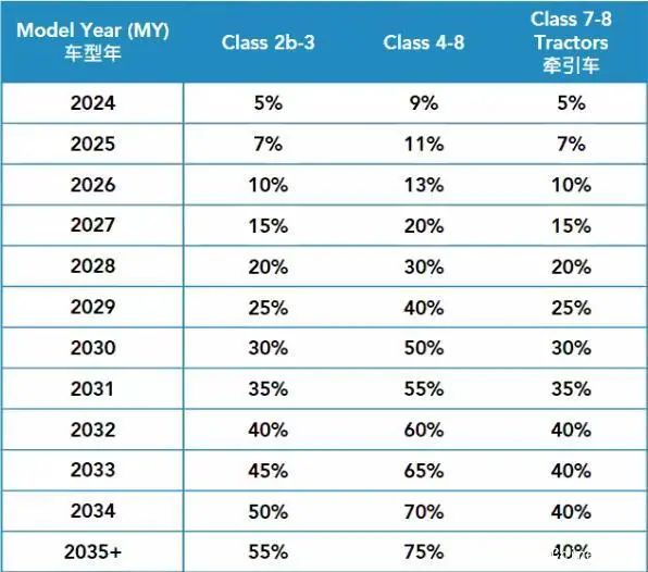 新澳门2024年正版免费公开，定量解答解释落实_fn19.46.94