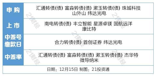 今晚一定出准确生肖100，定量解答解释落实_fq21.48.94