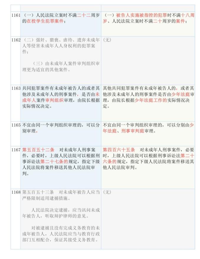 2024正版资料免费公开，前沿解答解释落实_rl12.84.78