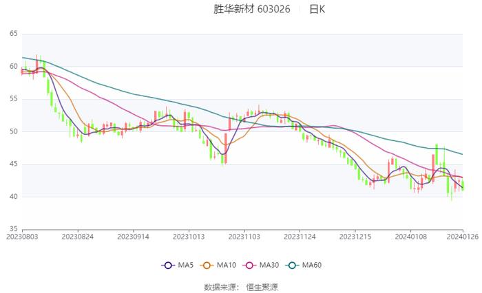 澳彩王中王免费资料大全，定量解答解释落实_lu97.32.98