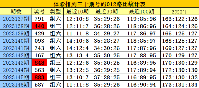 白小姐四肖四码100%准，全面解答解释落实_ck408.03.00