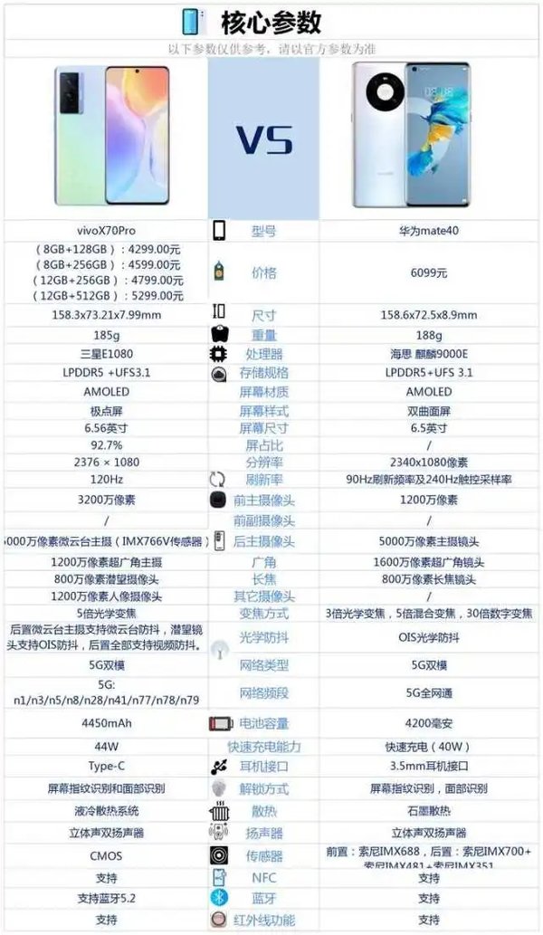 管家婆最准一码一肖，构建解答解释落实_vq98.92.24