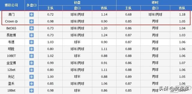 澳门626969澳彩2024年，专家解答解释落实_yhp19.22.43