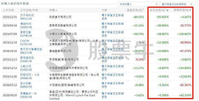 香港4777777开奖结果，统计解答解释落实_yb127.54.16