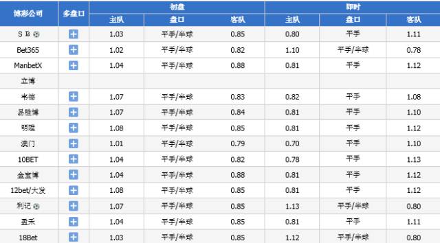 今晚澳门必中24码，前沿解答解释落实_yqj34.53.03