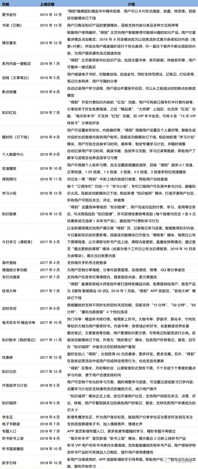 香港历史记录近15期查询，统计解答解释落实_3a78.90.07