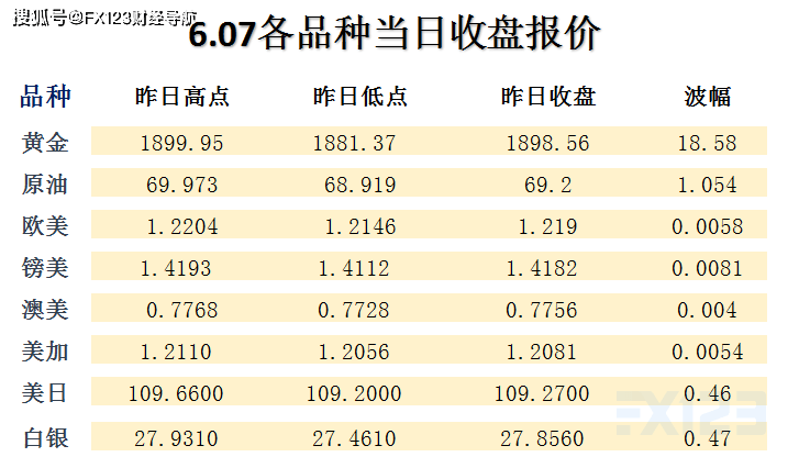 澳门天天开彩期期精准，构建解答解释落实_fd87.76.54