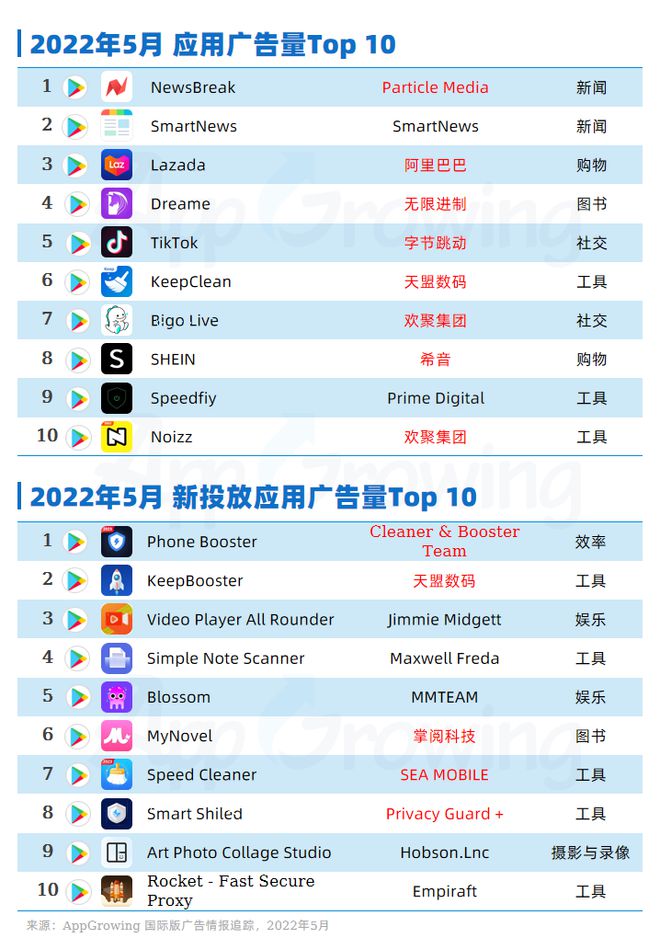 新澳天天开奖资料大全105，详细解答解释落实_p8p08.56.84