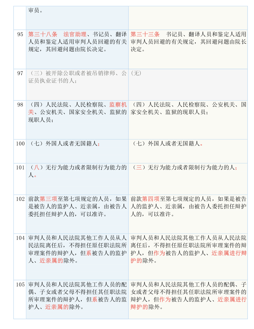 国际 第26页