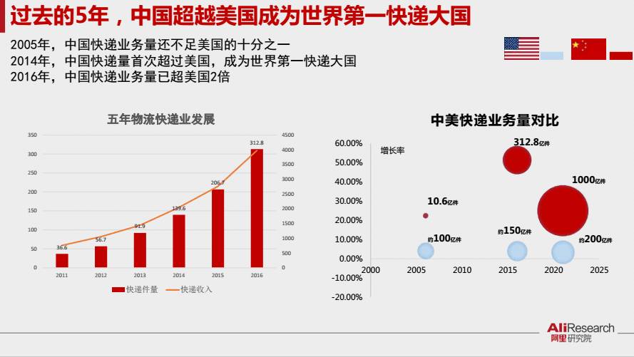 王中王72396网站，构建解答解释落实_fx662.91.82