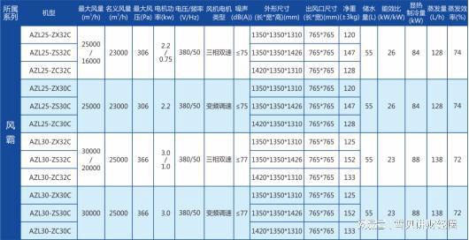 2024新澳最准最快资料，实时解答解释落实_agg12.70.66