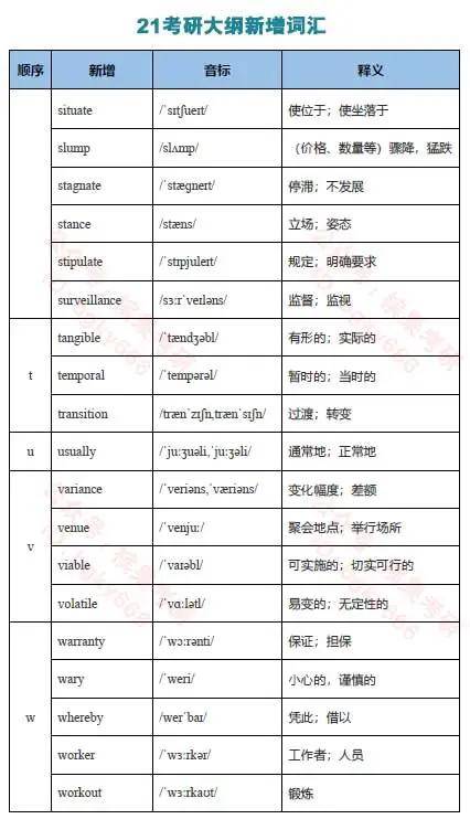 三肖三期必出三肖三码是什么，定量解答解释落实_txb39.24.47