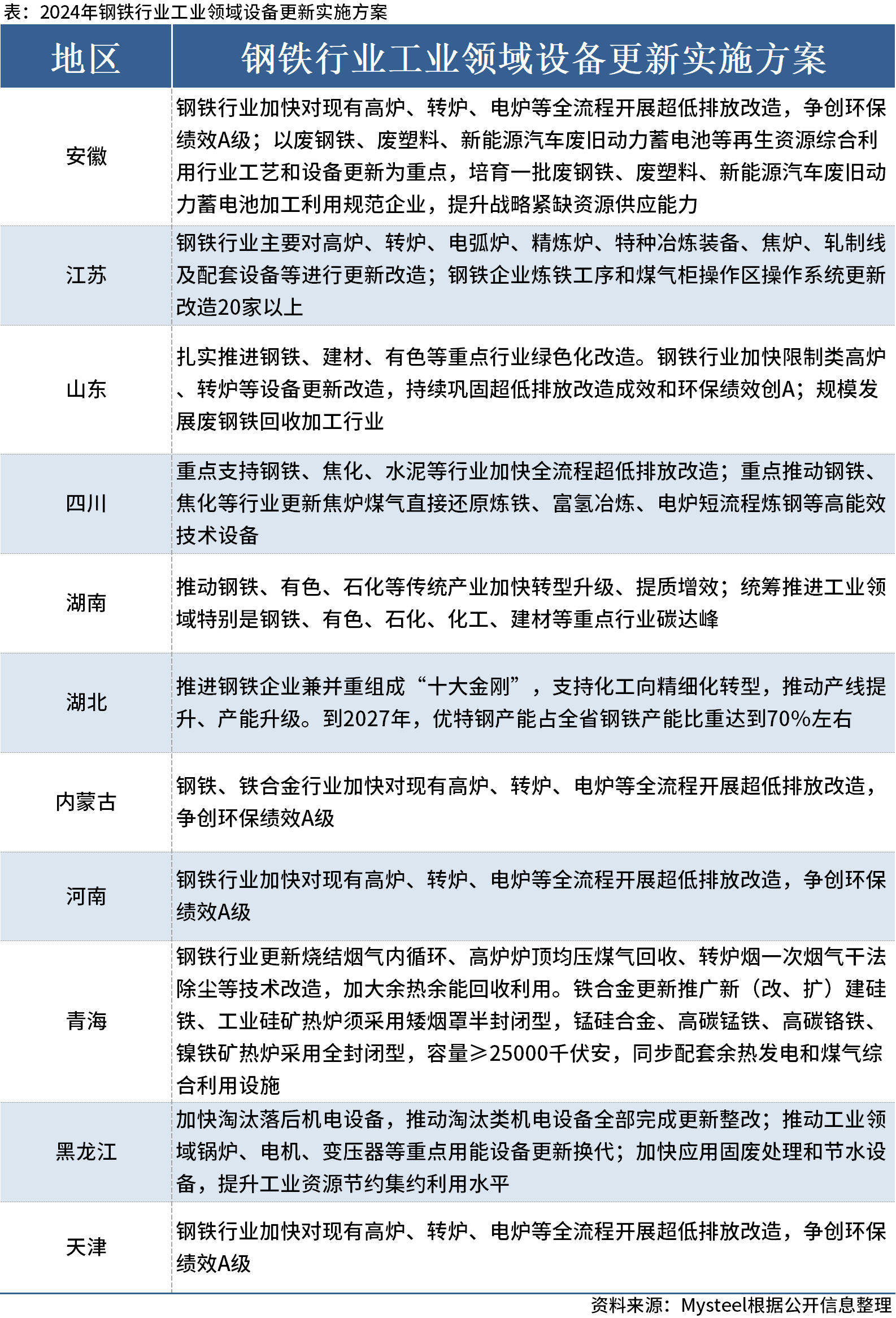 2024新澳开奖记录，详细解答解释落实_3w59.49.91