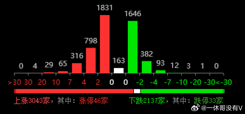 2024新澳开奖记录，专家解答解释落实_y878.65.06