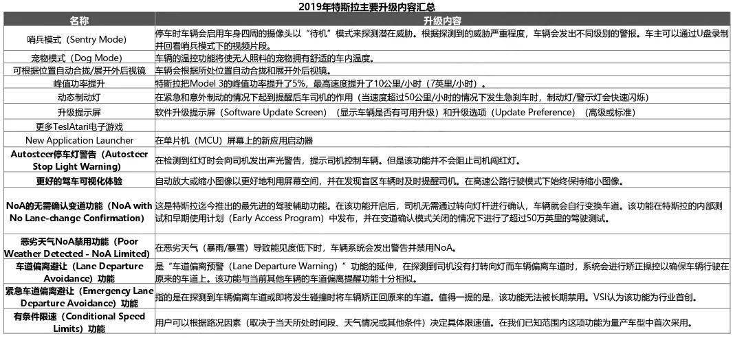 新澳门资料免费长期公开,2024，前沿解答解释落实_du76.78.14