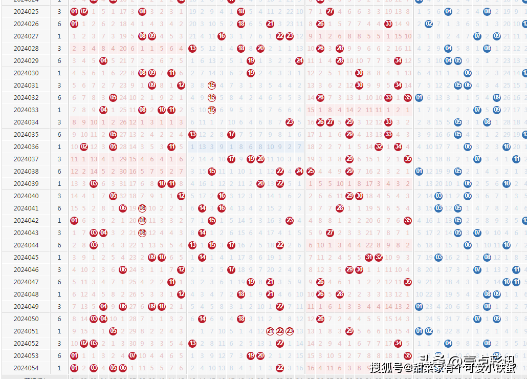 新澳门六开彩开奖结果2020年，实时解答解释落实_fgf89.11.90