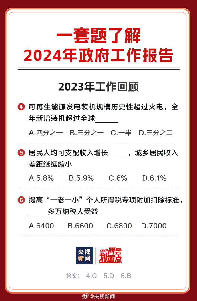 2024正版资料免费公开，构建解答解释落实_fjy17.44.09