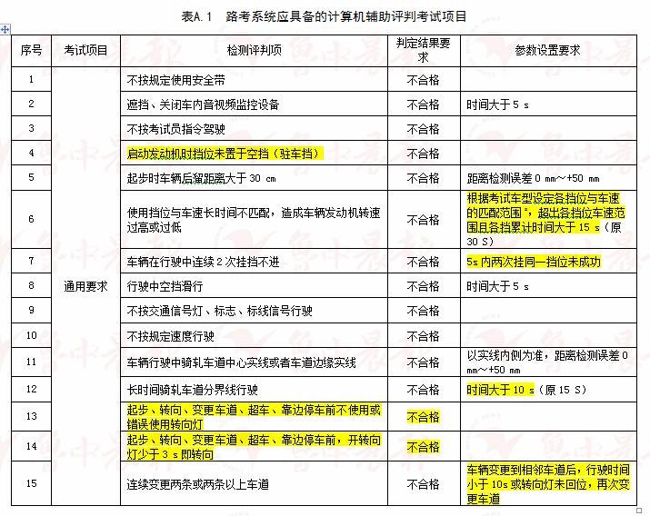 2024澳门六今晚开奖结果是多少，实证解答解释落实_hd17.17.62