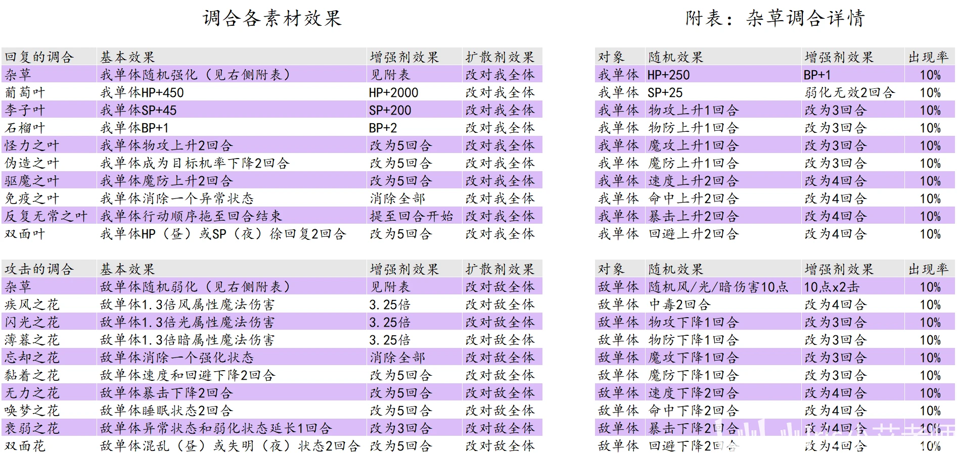 新澳门今晚精准一码，综合解答解释落实_d1o30.47.78