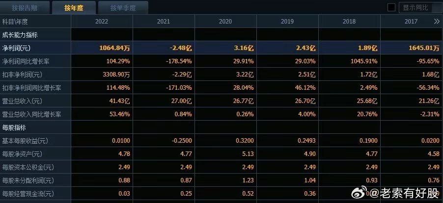 新澳准资料免费提供，综合解答解释落实_rv84.60.04