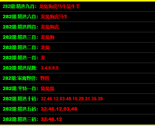 管家婆最准一码一肖，详细解答解释落实_h1621.93.23