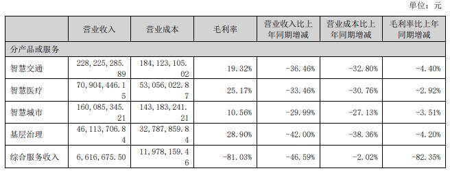 2024新澳精准资料大全，综合解答解释落实_68n34.38.34