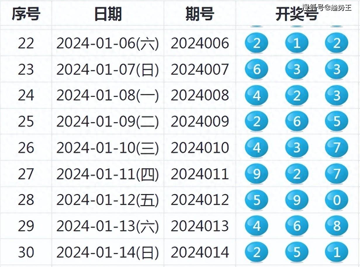 494949最快开奖今晚开什么，时代解答解释落实_ay42.40.81