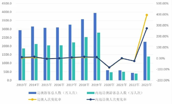 2024年澳门今晚必开一肖一特，统计解答解释落实_6oh63.97.68