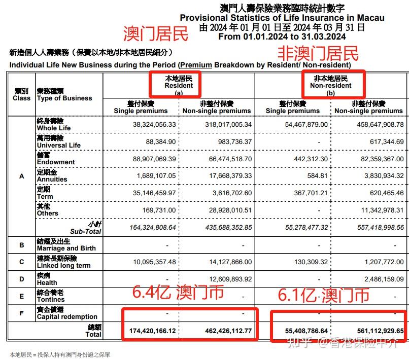 国际 第22页